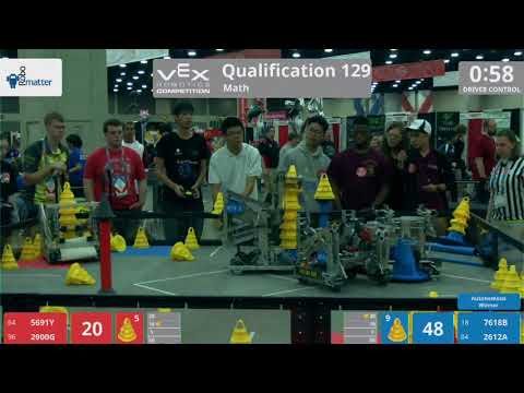 2018 VRC Math Q129 - 5691Y 2900G vs 7618B 2612A - 36 to 95