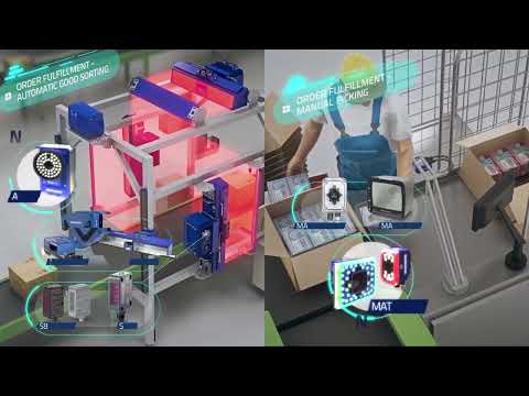 Datalogic Solutions for Distribution Centers Web