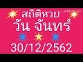 สถิติ หวย ย้อน หลัง 30 ปี