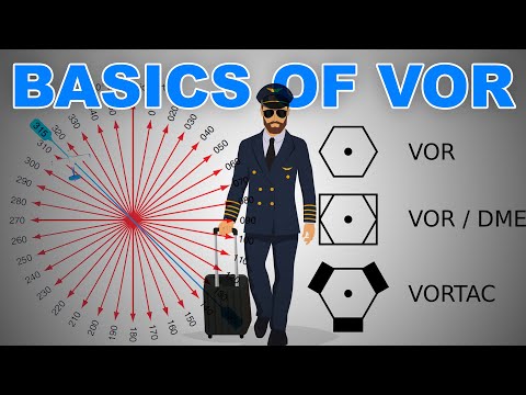 ✅ Understand VOR | VHF Omnidirectional Range | What is VOR
