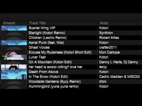 Kotori @ Synthion Debut Streams 2022