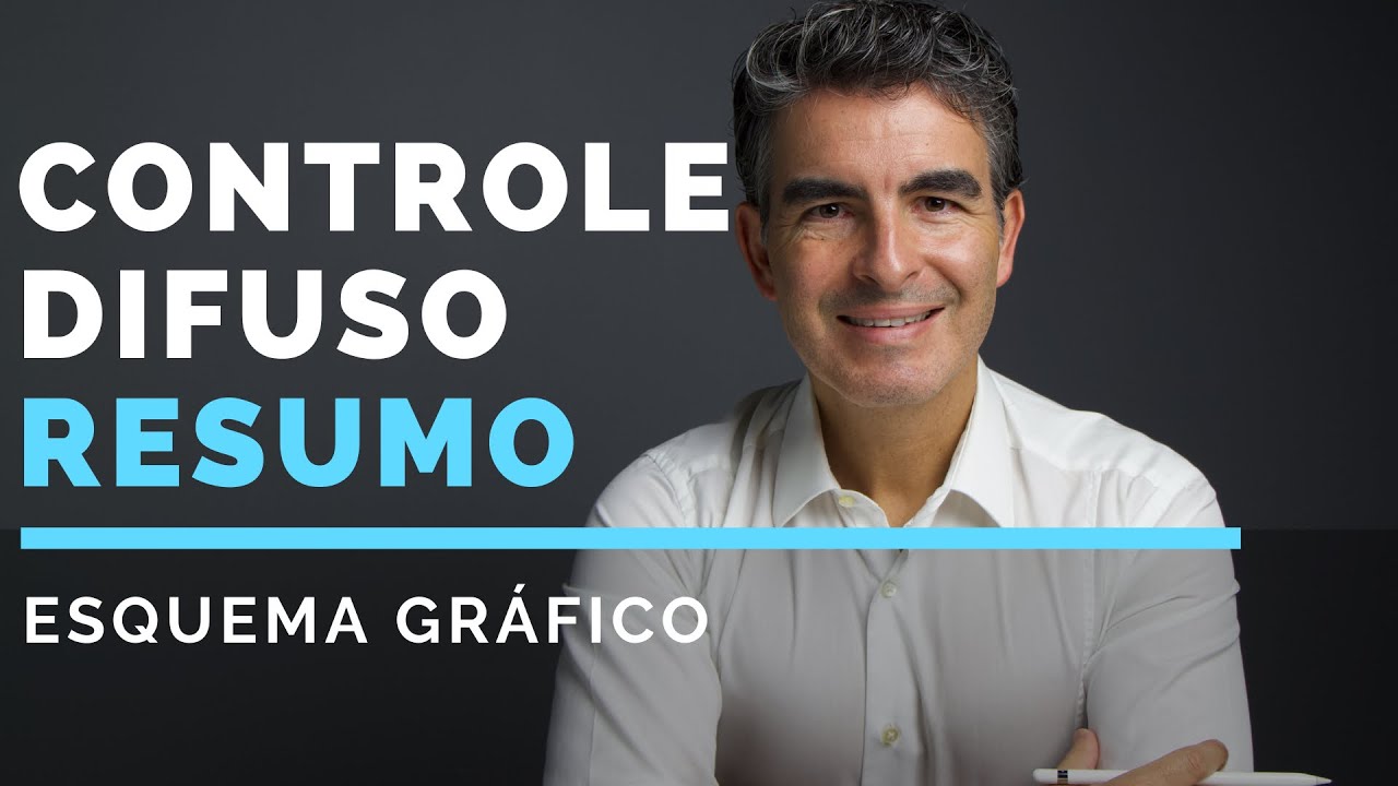 TUTORIAL CONTROLE DIFUSO de Constitucionalidade