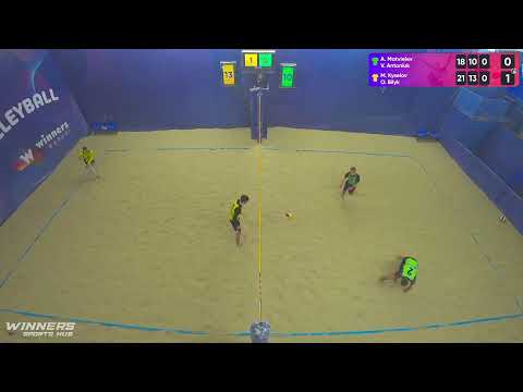 08:45 A. Matvieiev / V. Antoniuk - M. Kyselov / O. Bilyk 01.05.2023 | Winners Beach Volleyball