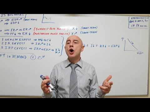 Macroeconomics 01 Chapter 17 Growth