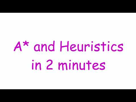 A* (A Star) Search and Heuristics Intuition in 2 minutes