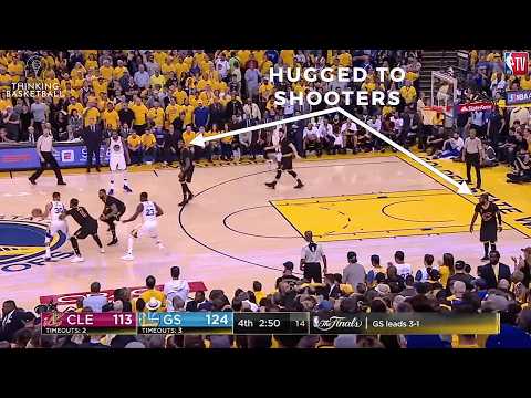 NBA and Thinking Basketball