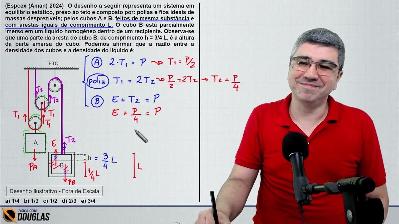 (Espcex (Aman) 2024)  O desenho a seguir representa um sistema em equilíbrio estático, preso