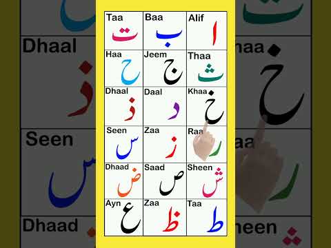 Noorani Qaida Lesson 1 | Complete Guide for Beginners | Urdu, Hindi & English
