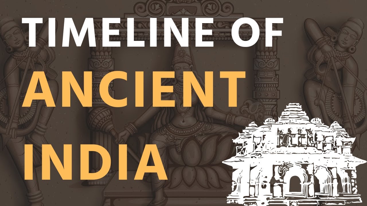Ancient India Chronology | Indian History | UPSC | ClearIAS