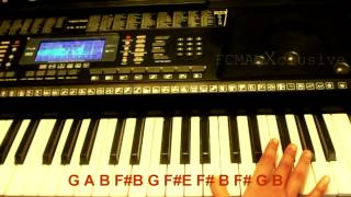 Bellas Lullaby Twilight EASIEST PIANO TUTORIAL (50 Sec) + PIANO NOTES