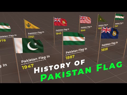 History of Pakistan Flag with National Anthem | Evolution of Pakistan Flag | Flags of the world |