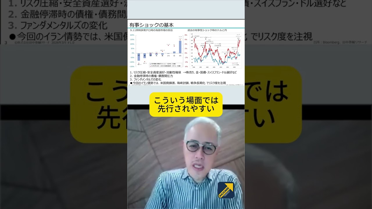 田中泰輔氏が解説。有事の金は本当に安全資産か？