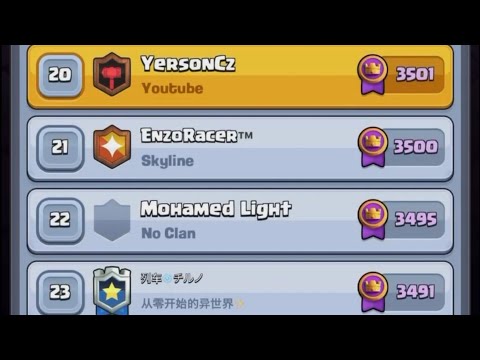 HOG 2.6 PUSH TO TOP1