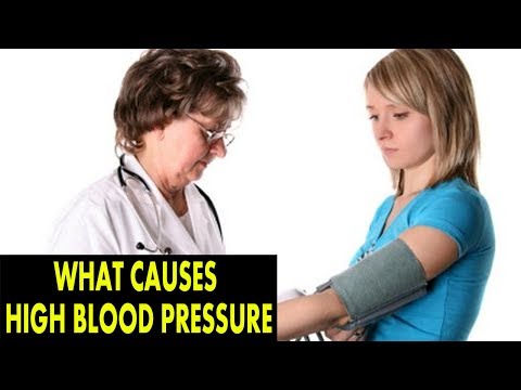 High Blood Pressure In English Video