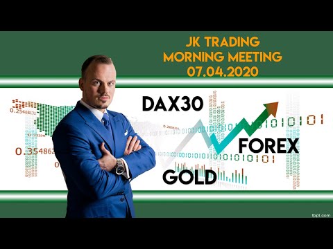 DAX Aktuell und Forex Trading 07.04.2020 (Morning Meeting)