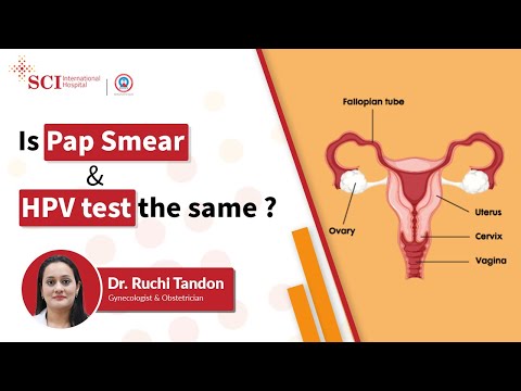 HPV Test & Pap Smear Test | Cervical cancer Detection | SCI Hospital