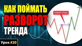 Trend Reversal Trading — Step-by-Step Guide & Transcript