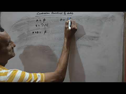 Class 10 Advanced Maths: Cartesian Product of Sets & Properties with Proof