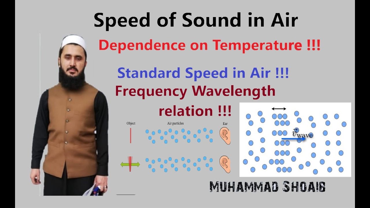 Speed of sound in Air - Physics 10Th