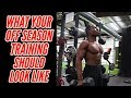 General Guidelines For Off Season Powerlifting/Strength Training