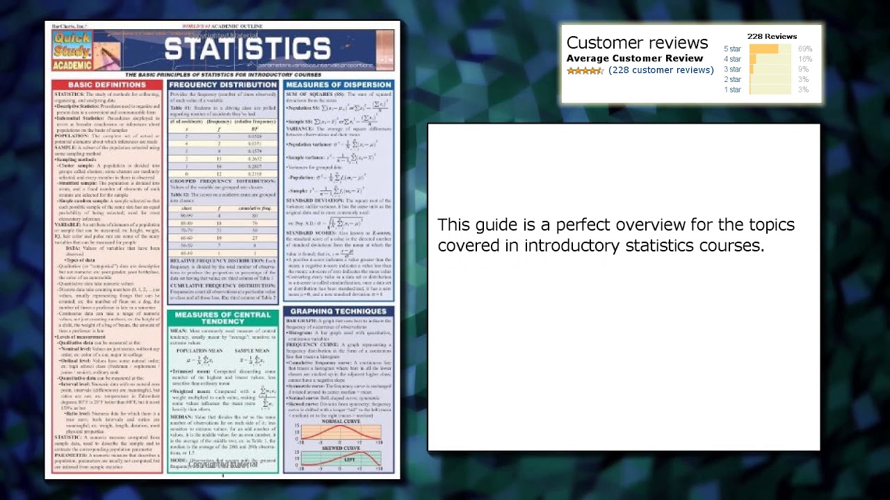 Statistics Laminate Reference Chart: Parameters, Variables, Intervals, Proportions (Quickstudy: Aca
