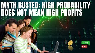 Profit and Loss Targets