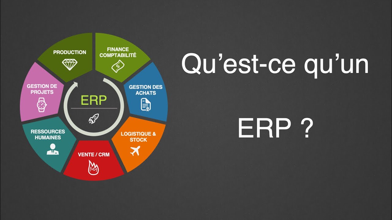 Qu'est ce qu'un ERP ?
