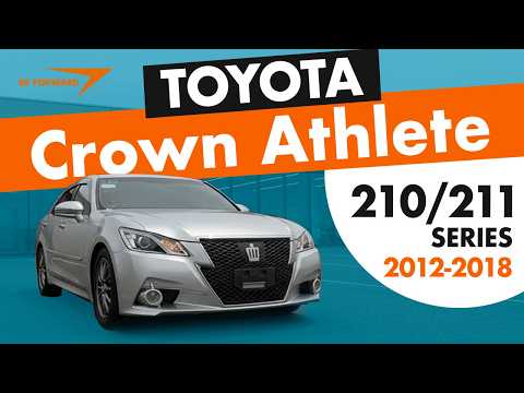Toyota CROWN | 14th generation (2012-18) 210/211 series | Car import from Japan | BEFORWARD.JP