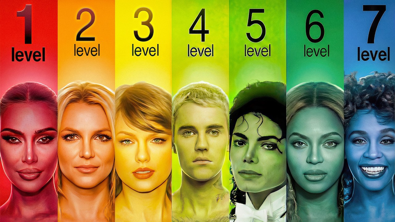 The 7 Levels of Singer