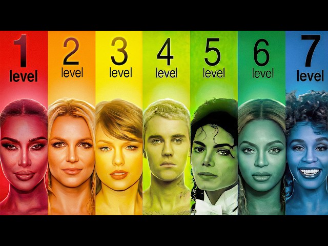 The 7 Levels of Singer SDDEFAULT Thumbnail