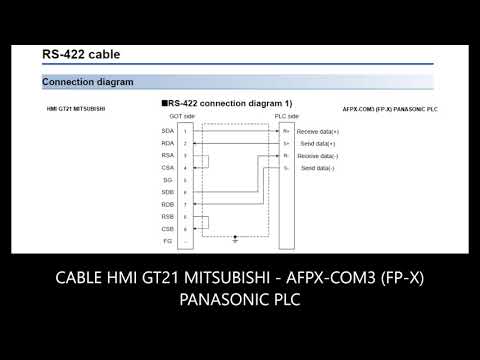 CABLE HMI GT21 MITSUBISHI   AFPX COM3 FP X PANASONIC PLC
