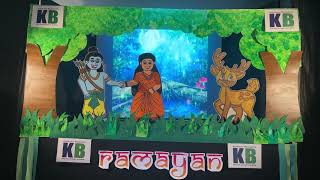 Kohinoor Blossoms Video