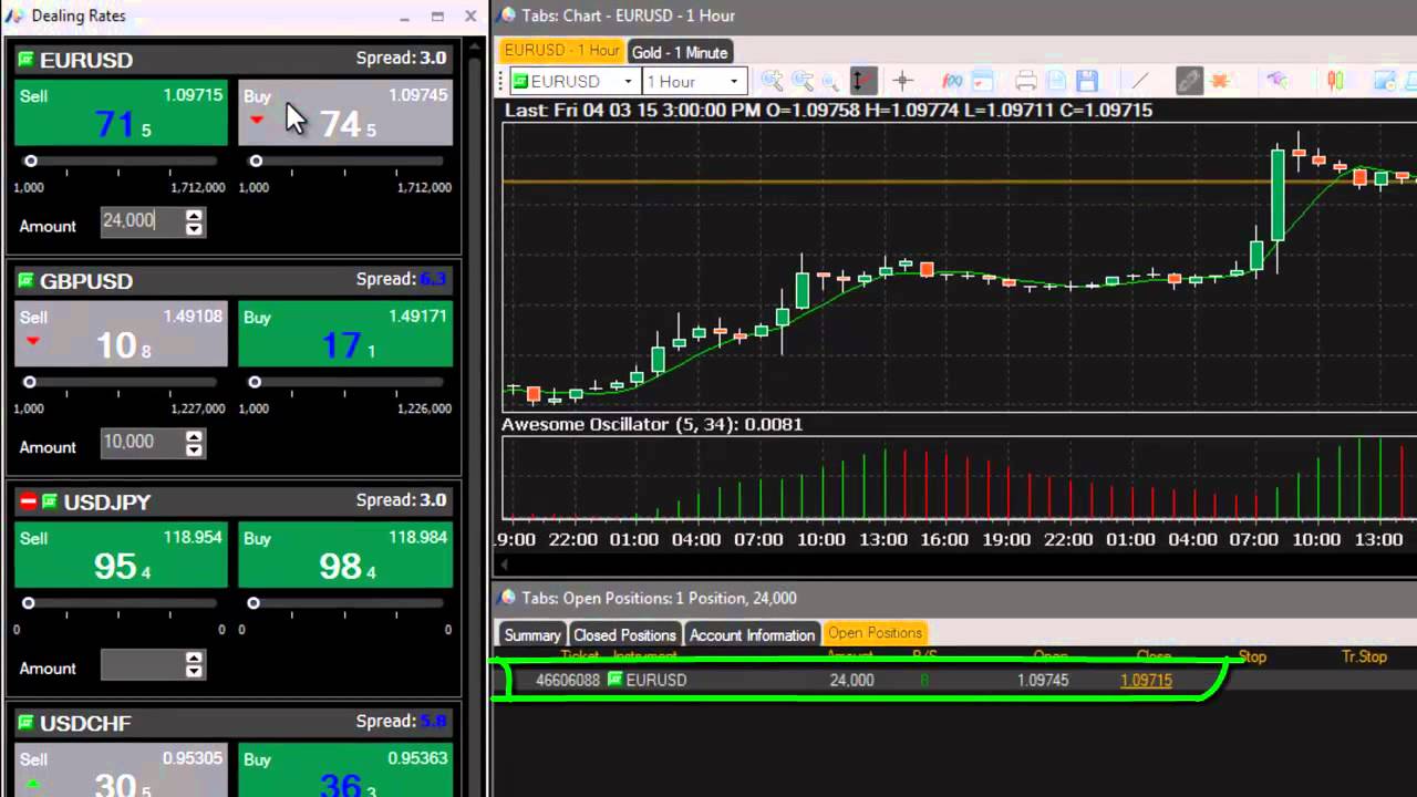 Negociação com o tutorial AvaTrade – Negociação com um clique