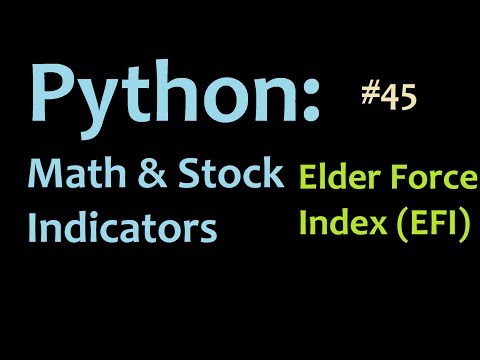 Python Mathematics and Stock Indicators Intro