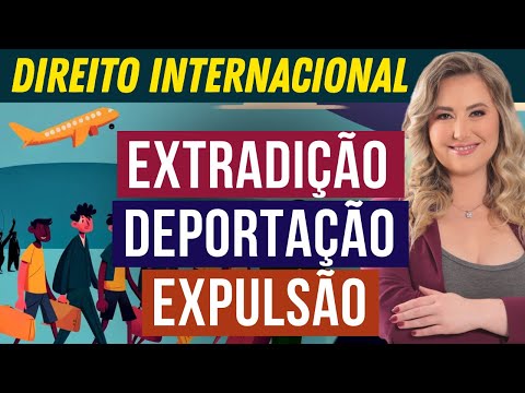 Extradition, Deportation, and Expulsion of Foreigners | International Law