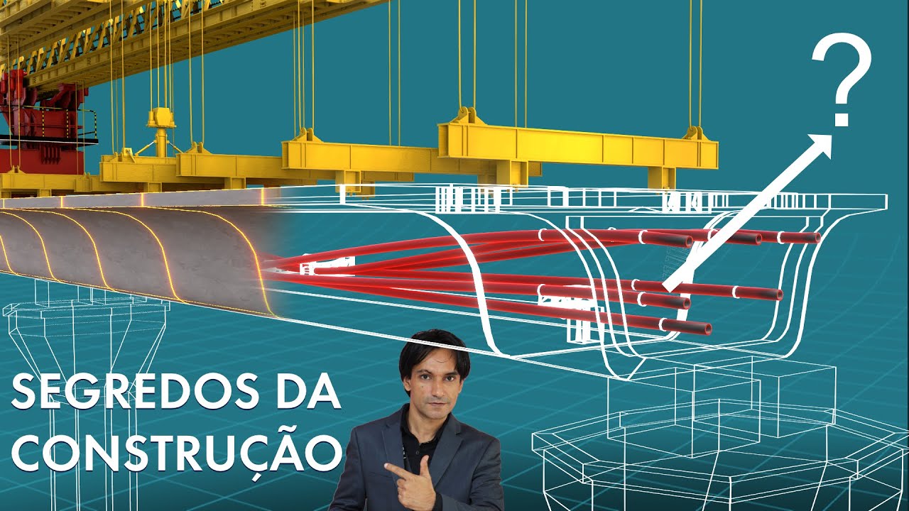 How are modern viaducts built?