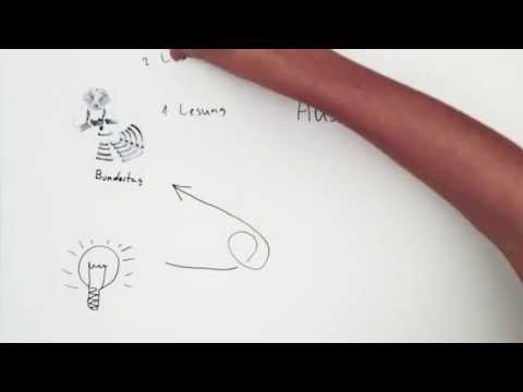 Gesetzgebung in Deutschland (Gesetzesinitiative)