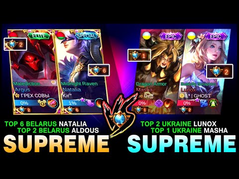 SUPREME VS SUPREME!! Belarus Top Natalia and Argus vs. Ukraine Top Lunox and Masha ~ Mobile Legends