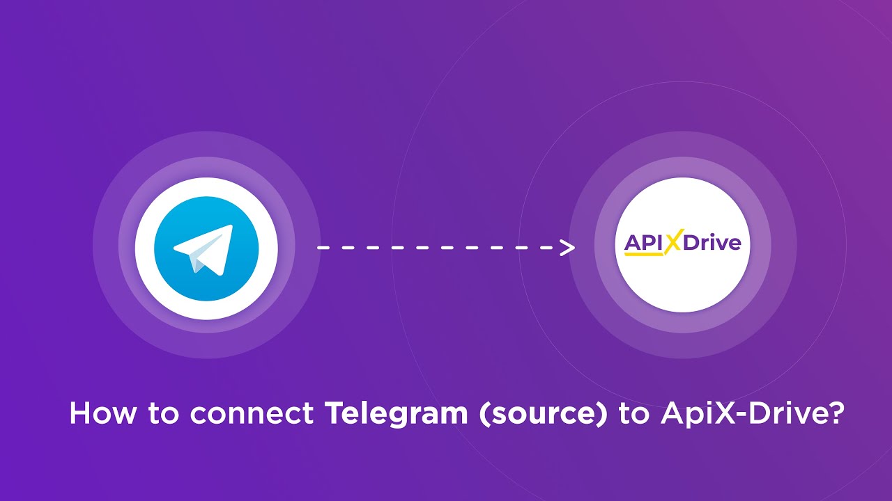 Telegram (source) connection Telegram (source) connection