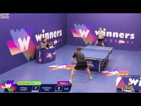 Winners League  24.02.21  Prilepa Dmitrii - Kurilenko Oleg  14:00