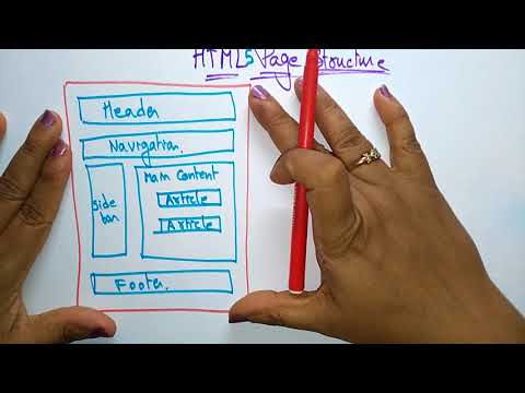 HTML page structure | by bhanu priya