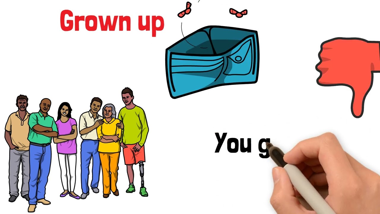 2024's Path to Prosperity: 3 Simple Steps to Escape Poverty