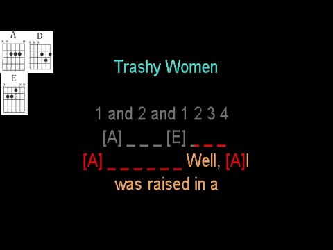 Trashy Women by Confederate Railroad guitar play along.