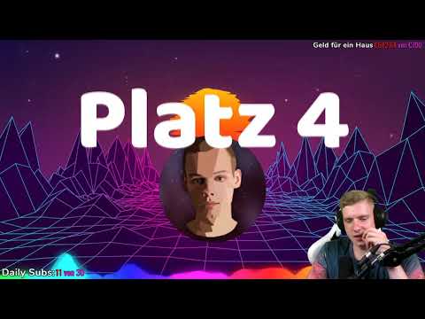 Die HEFTIGSTEN YouTube Communitys