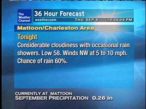 WeatherSTAR XL: Chillbillie - Beach Street Music