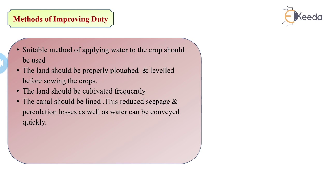 Importance of Duty and Method of Improving Duty
