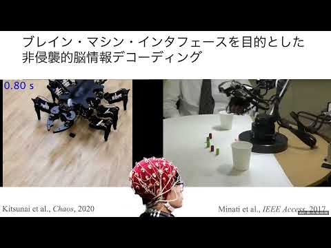 ブレインマシンがやってくる