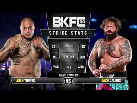 JUAN TORRES VS ZACH CALMUS (LOUISIANA) BKFC30