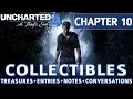 Uncharted 4 - Chapter 10 All Collectible Locations, Treasures, Journal Entries, Notes, Conversations
