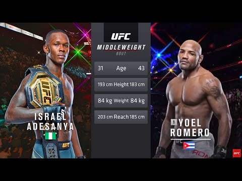 Israel Adesanya vs Yoel Romero Full Fight - UFC Fight Of The Night
